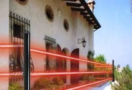 Охорона периметра